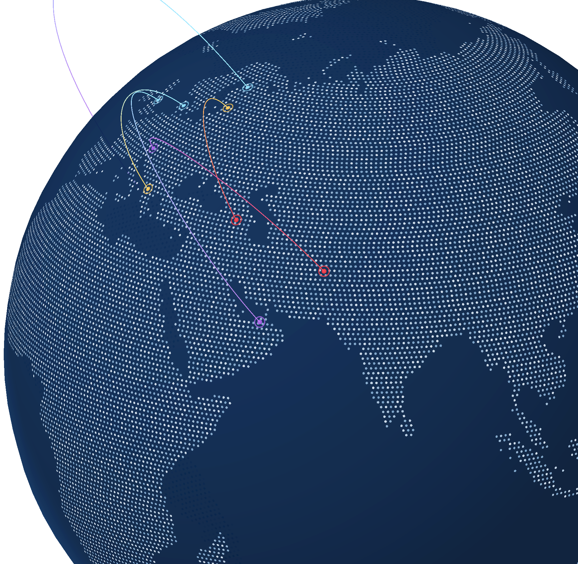 Global Scale